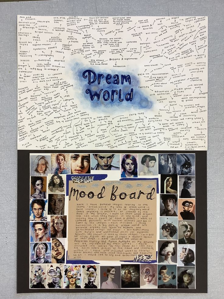 a collage of photos with words written on them and pictures in the bottom right corner