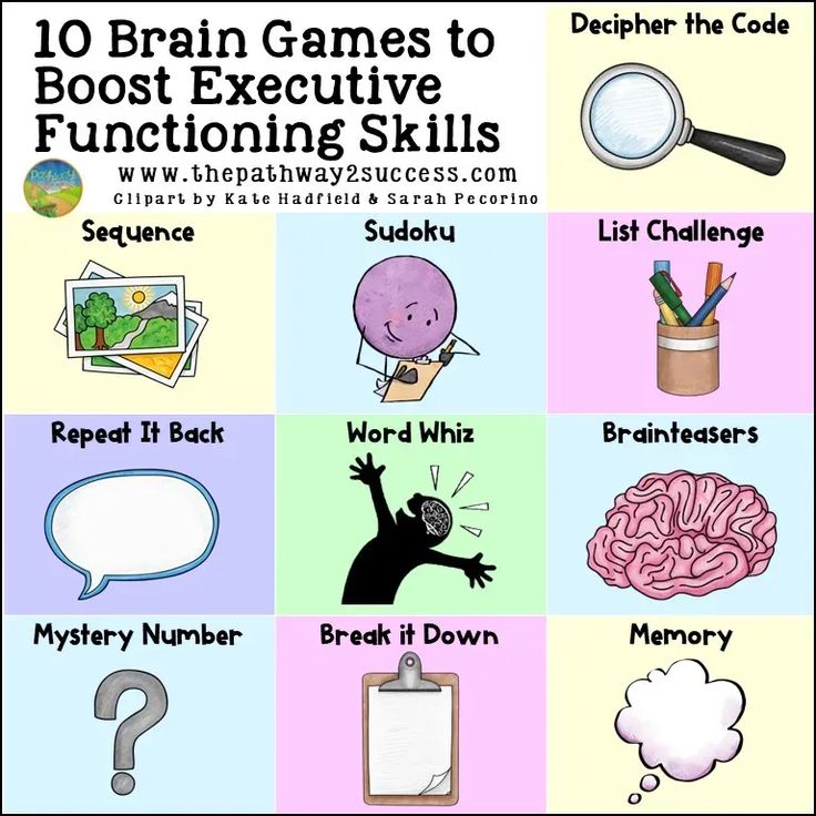 Use these fun, interactive, and meaningful brain games to boost executive functioning skills with your learners! They include decipher the code, sequence, repeat it back, mystery number, memory, and more. Executive Functioning Activities Kids, Neurodivergent Classroom, Activities For Executive Functioning, Executive Functions Activities, Games For Executive Functioning, Memory Boosters Brain, Executive Functioning Activities, Cult Of Pedagogy, List Challenges