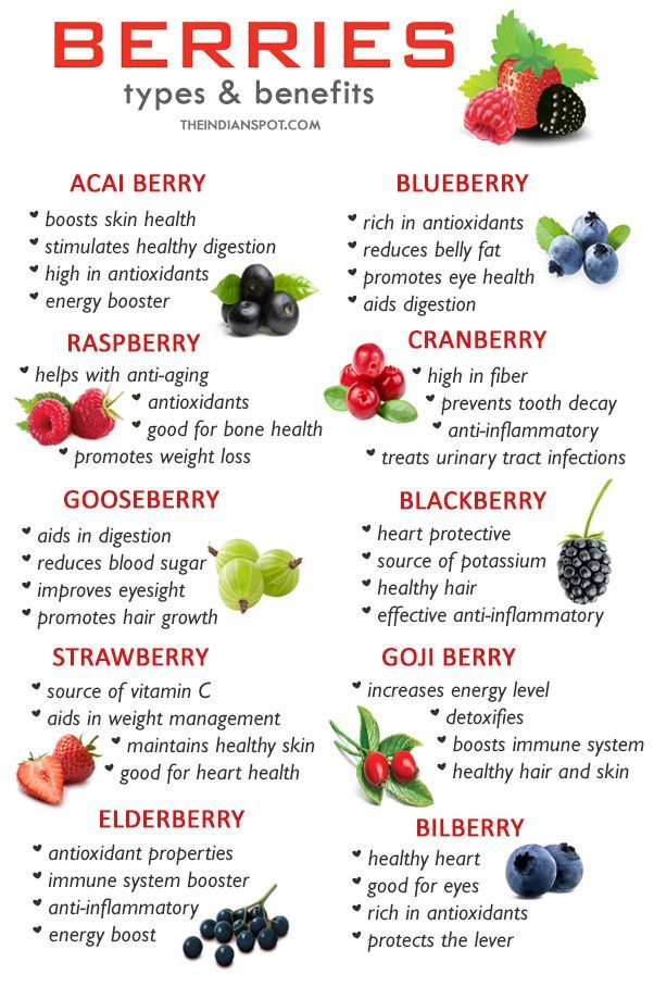 Benefits Of Berries, Types Of Berries, Tomato Nutrition, Coconut Health Benefits, Benefits Of Coconut Oil, Acai Berry, Diet Keto, Healthy Digestion, Detox Smoothie