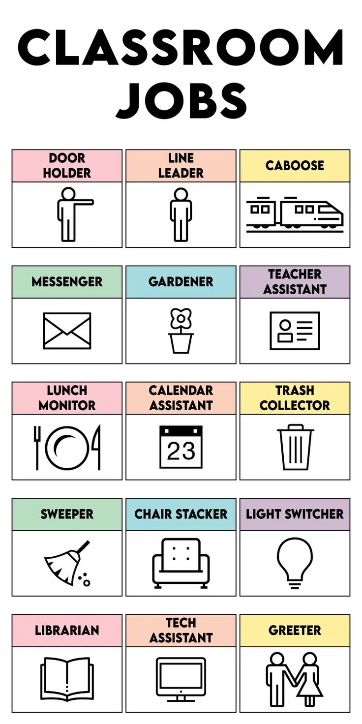 the classroom jobs chart is shown in black and white, with different symbols on it