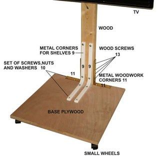 the parts of a television stand labeled