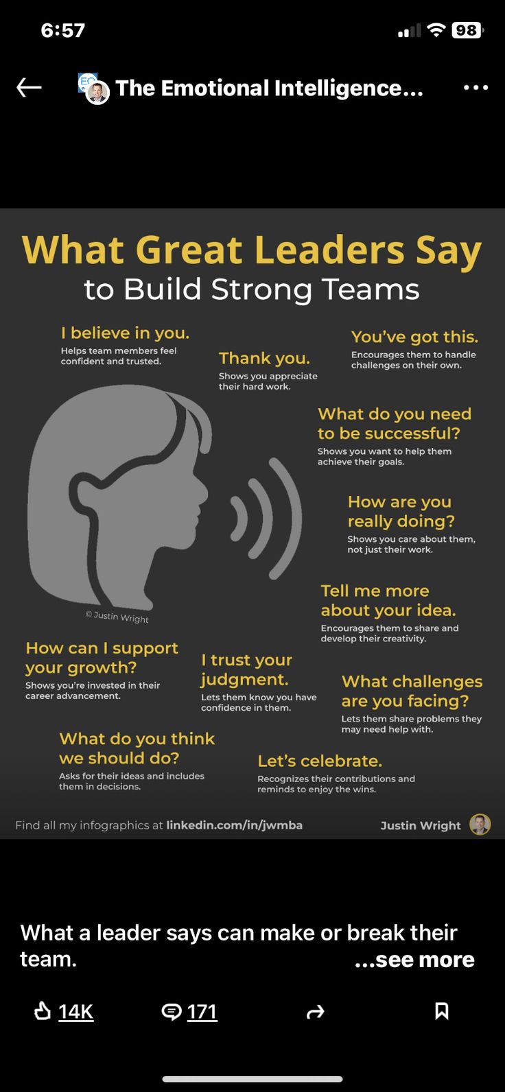 a poster with the words what great leaders say to build strong teams