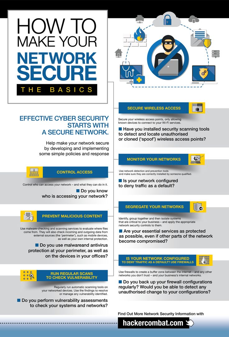 the info sheet for how to make your network secure