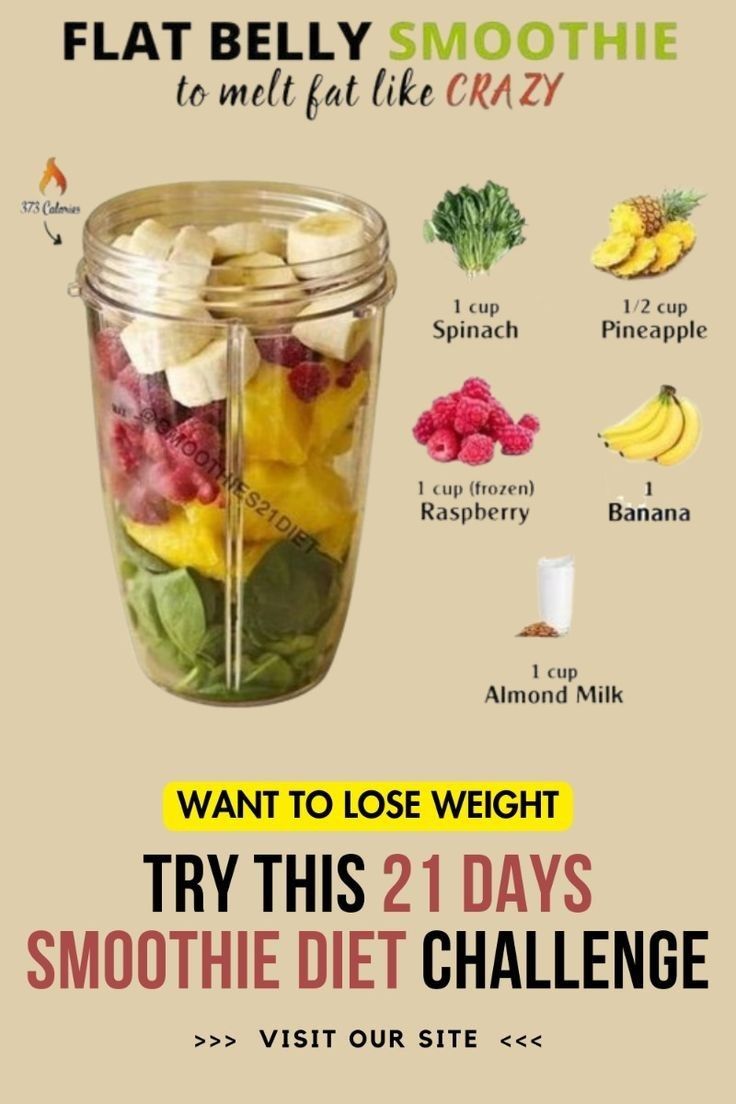 21 Day Smoothie Diet Recipes, Diet Shake Recipes, 21 Smoothie Diet Plan, 2 Week Smoothie Diet, Daily Smoothie Recipes, Detoxing Smoothies Cleanse, Smoothie 21 Day Diet, Best Diet Plan To Lose Belly Fat Food, 21 Day Smoothie Challenge