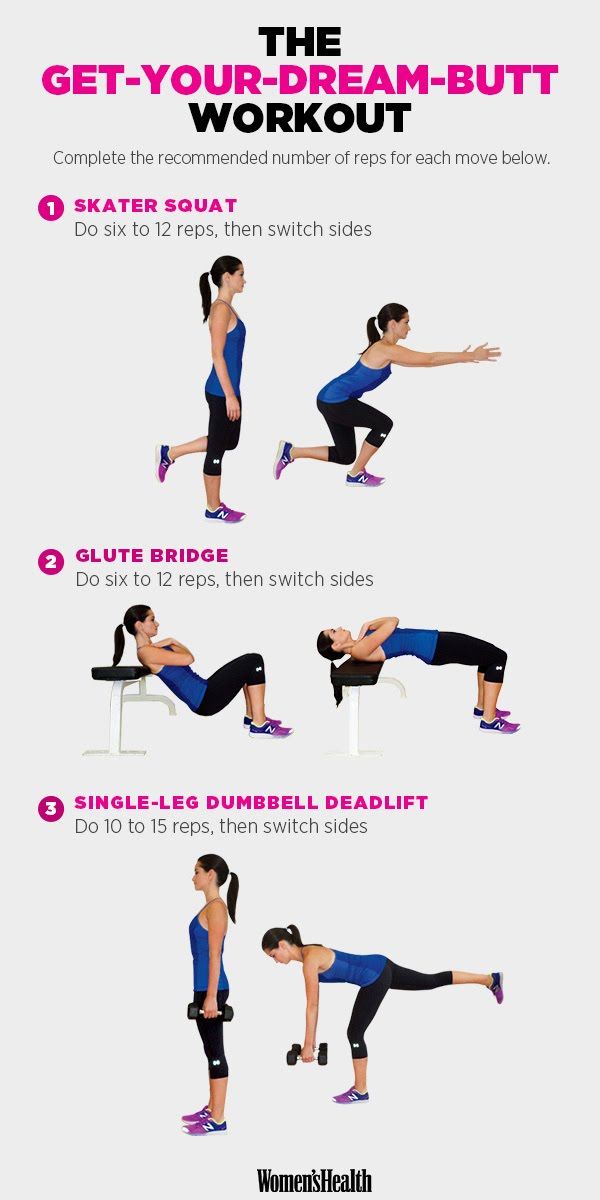 The Get-Your-Dream-Butt Workout http://www.womenshealthmag.com/fitness/butt-boosting-workout Bigger Workout, Bum Workout, Womens Health Magazine, Glute Bridge, Popular Workouts, Strength Training Workouts, Health Magazine, Fit Body, Women's Health