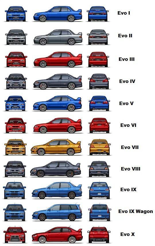 an image of cars in different colors on the same car poster, which is shown below