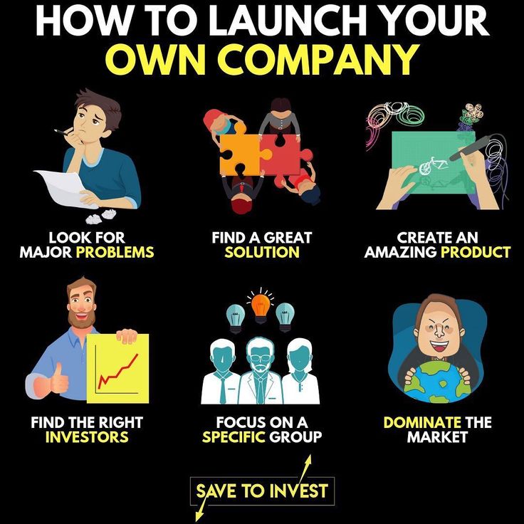 how to launch your own company infographical poster with images and text on black background