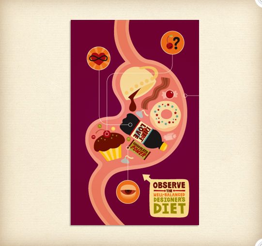 an image of the stomach with food and drinks on it, as well as other foods