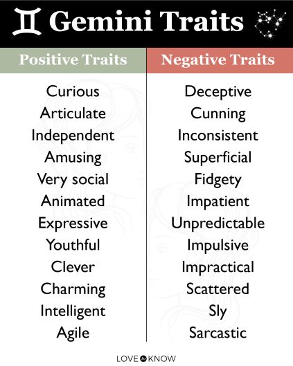 two different types of negative and negative texts