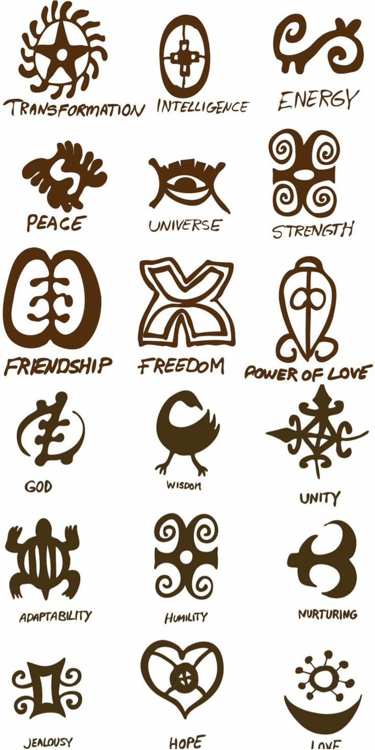 the symbols for different types of tattoos