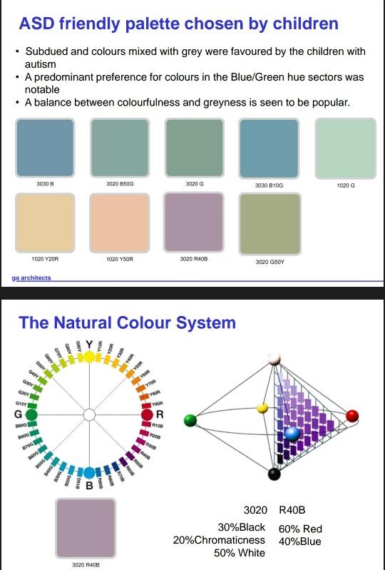 two different color scheme for the same product, each with different colors and numbers on it