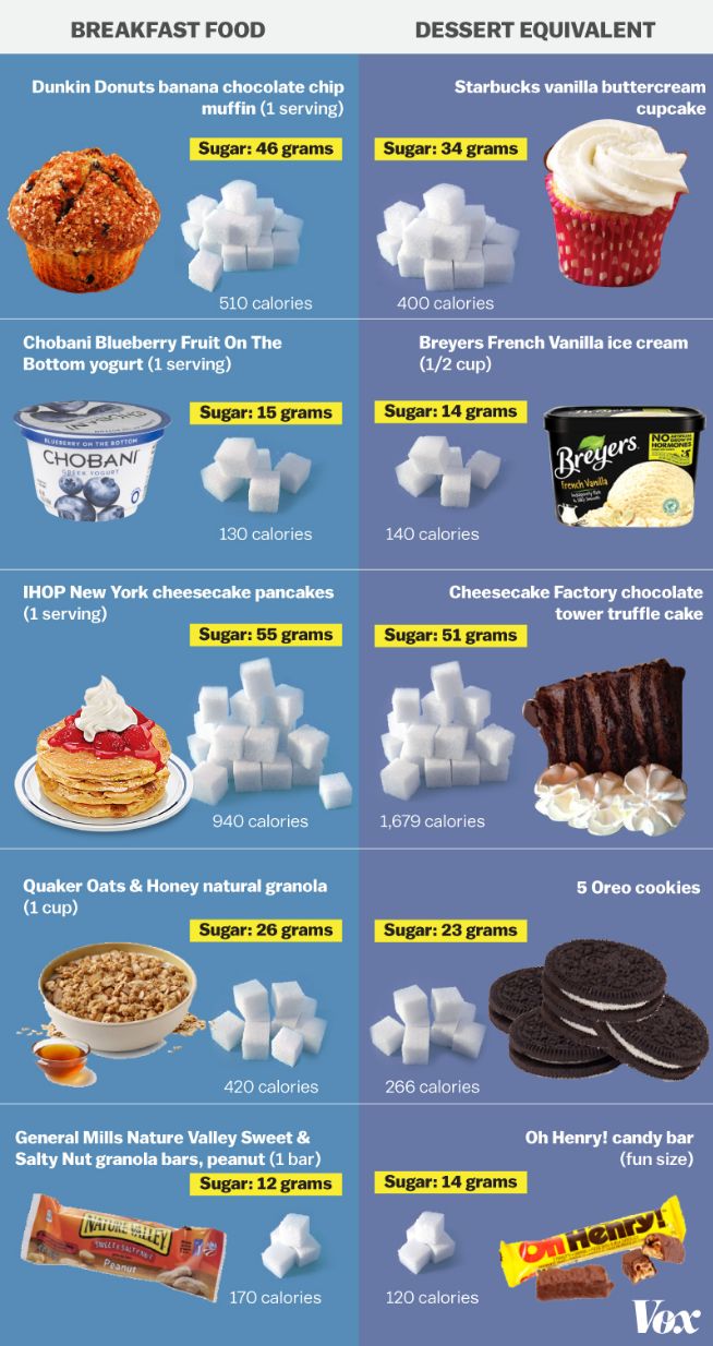 an info sheet showing the different types of desserts and how to make them in minutes