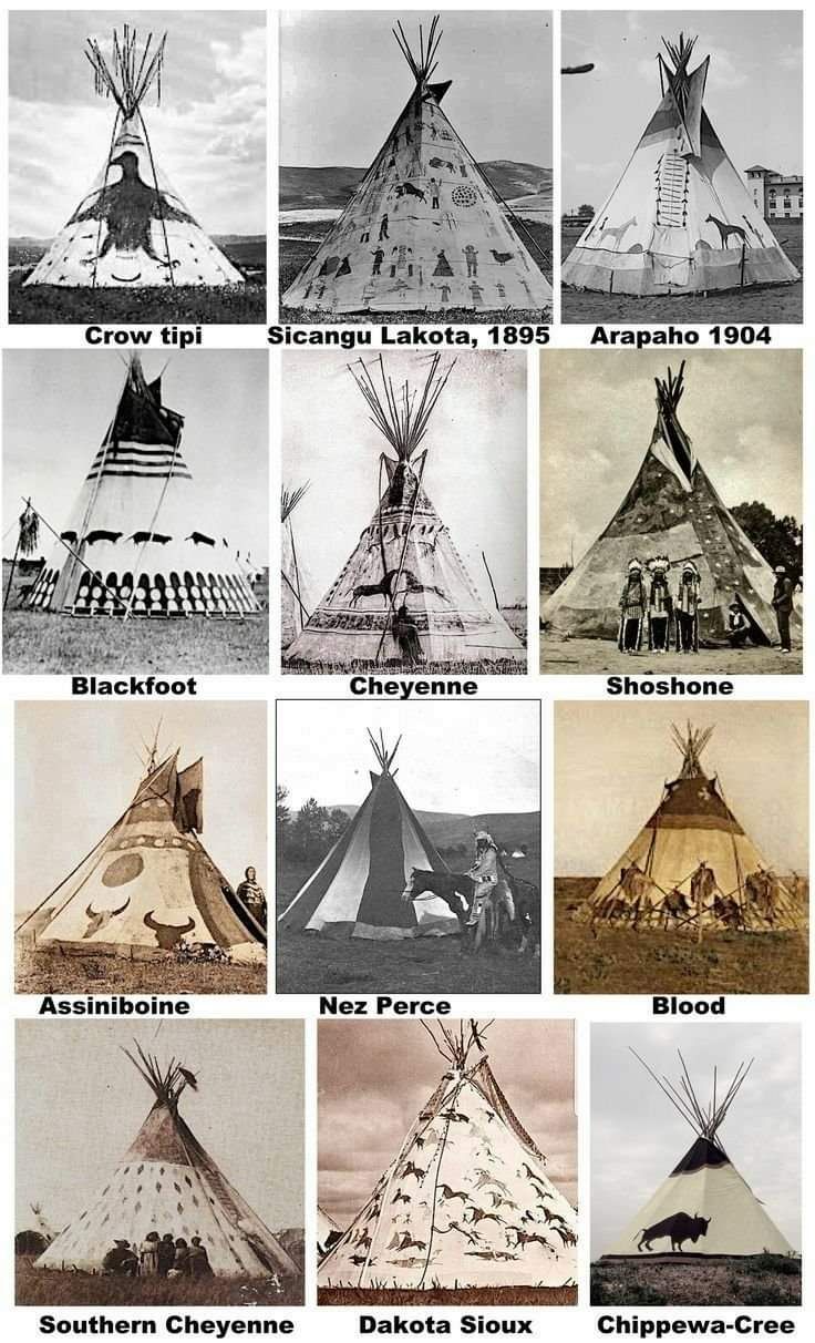 native american teepees are shown in this black and white photo, with the names below them