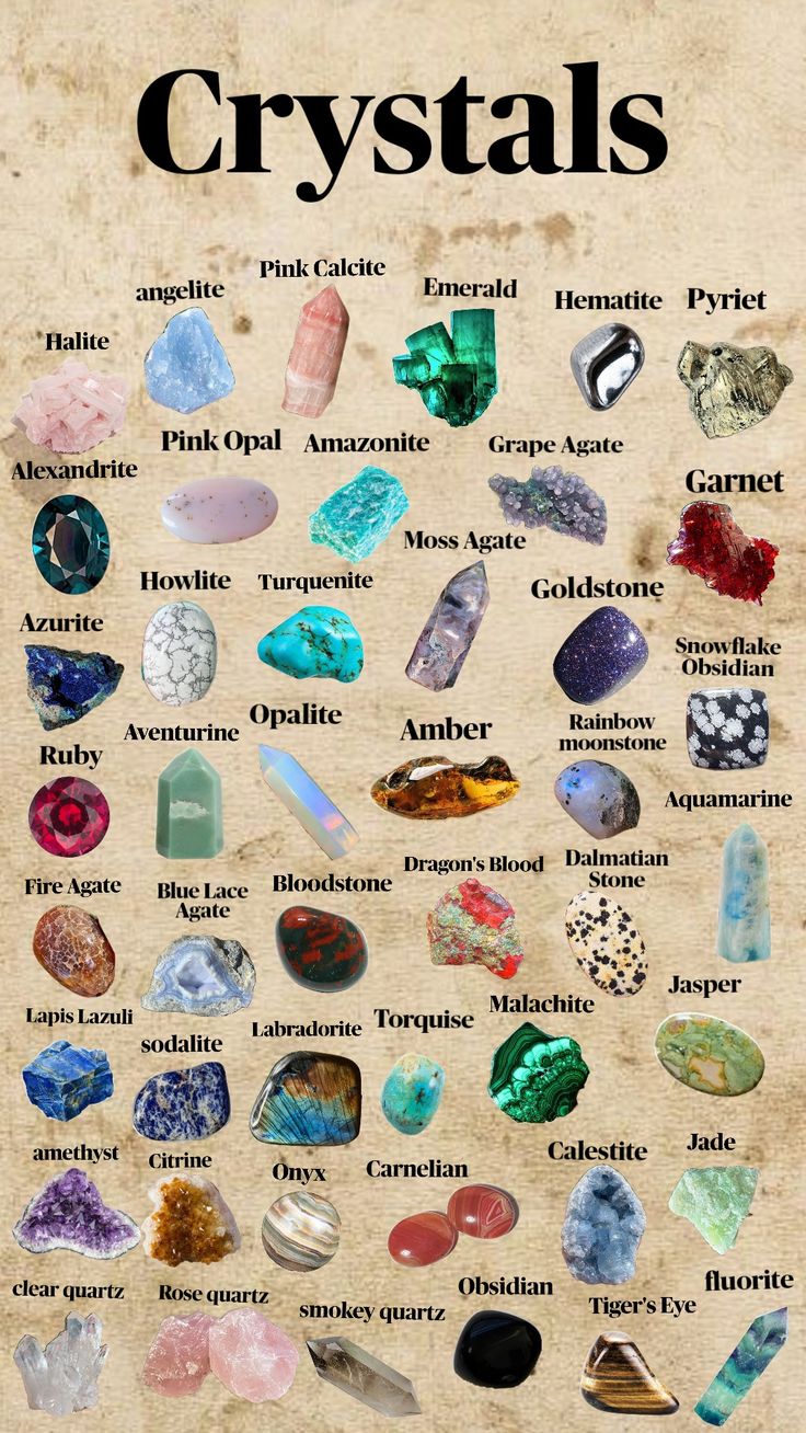 My fav Crystals #Crystals #amethyst #myfavoritethings 🔮 All Crystal Names, Crystal Guide Chart, Crystals And Their Uses Witchcraft, Types Of Stones And Crystals, Crystals And Witchcraft, Witchcraft Crystal Guide, Where To Buy Crystals Online, Crystals Meanings Witchcraft, Magnetic Crystals