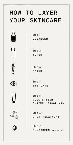 Clear Glass Skin Routine, Glass Skin Routine Natural, Face Routine Order, Glass Skin Tips, Skincare Routine Order, Glass Skin Routine, Basic Skincare Routine, Haut Routine, Skin Facts