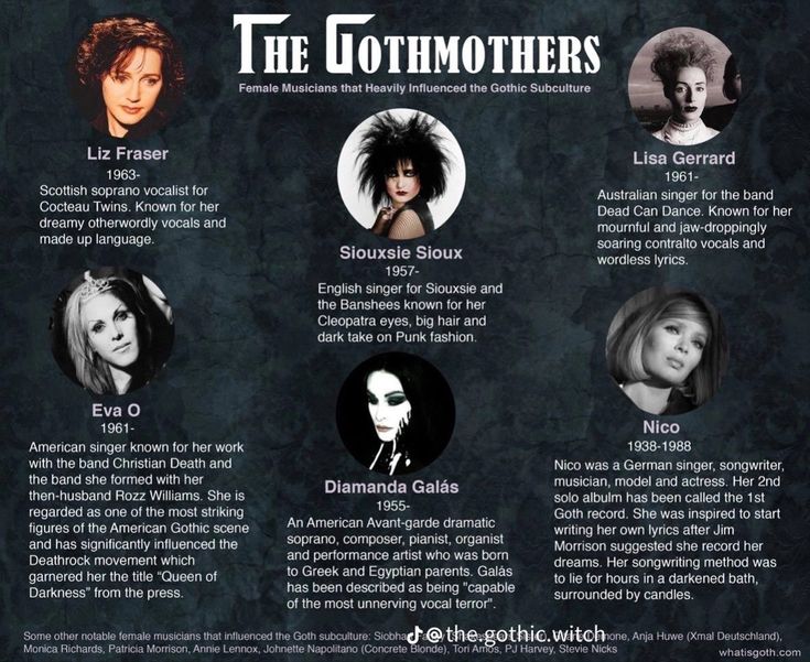 an info sheet with the names of different women in black and white, including one woman's face