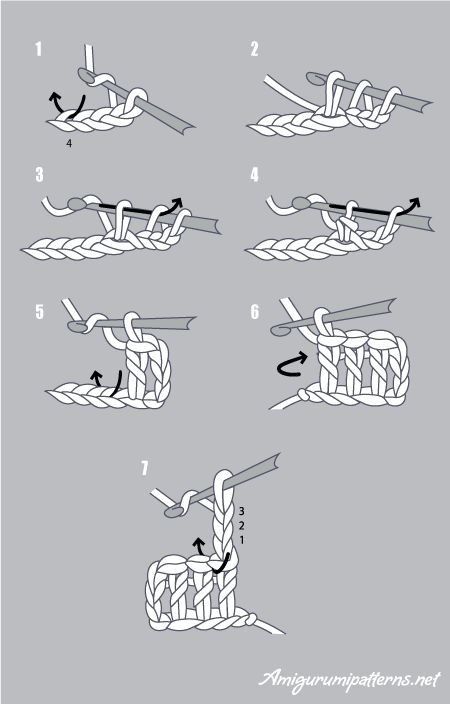 instructions to make an anchor knot for a sailor's knot, in the shape of a boat