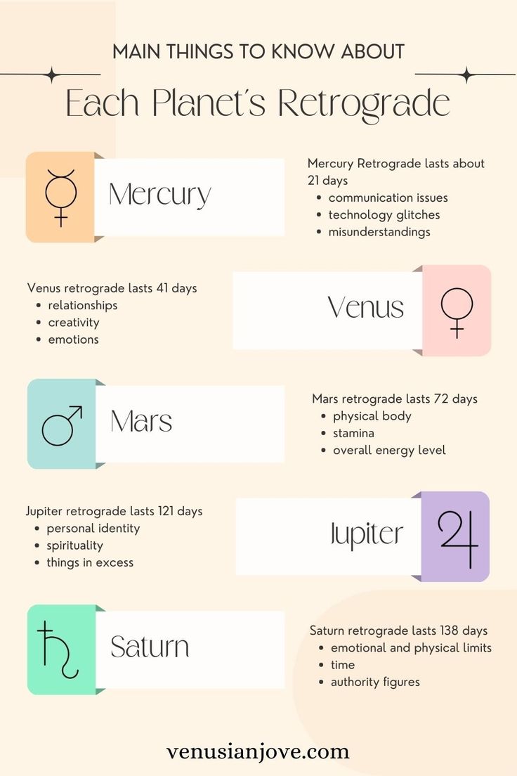 an info sheet with different types of font and numbers