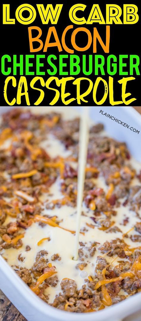 low carb bacon cheeseburger casserole in a white dish with the title above it