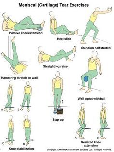 ACL Rehab exercises Meniscal Tear, Knee Strength, K Tape, Knee Strengthening Exercises, How To Strengthen Knees, Rehabilitation Exercises, Knee Pain Exercises, Muscle Abdominal, Physical Therapy Exercises