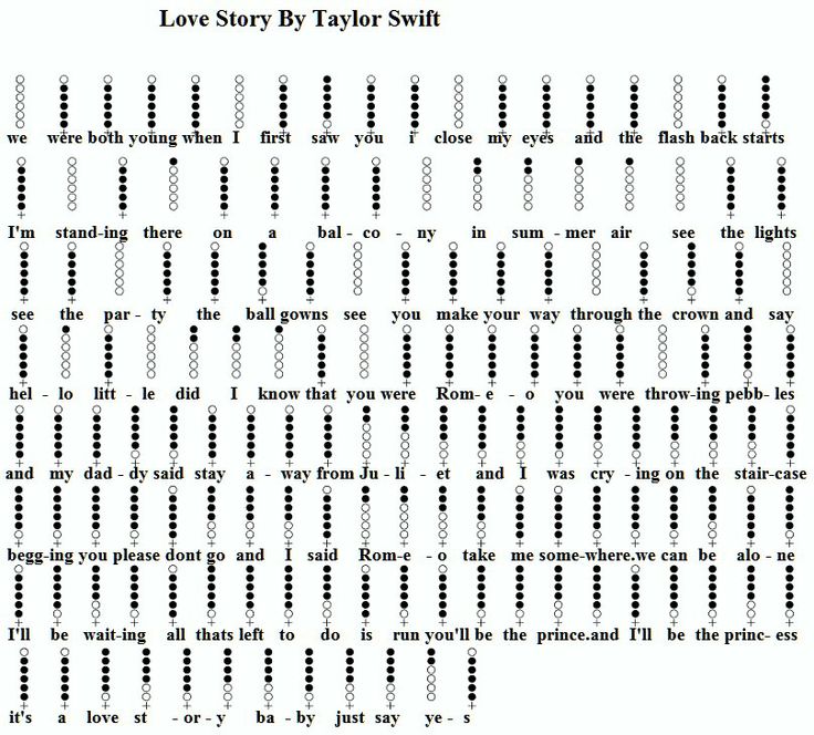 the love story by taylor swift is shown in black and white, with words written on it