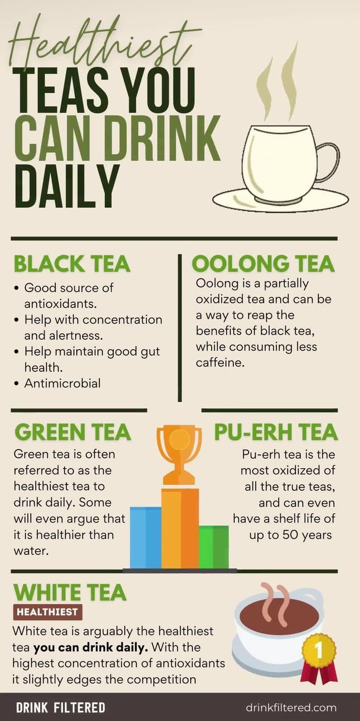 the health benefits of drinking tea and coffee infographical poster with information on how to use it