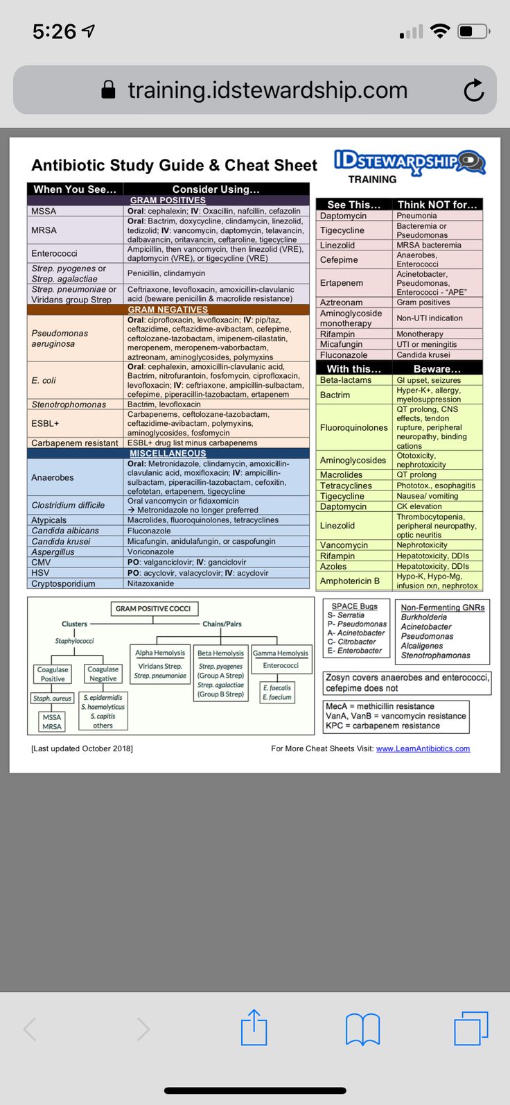 an iphone screen showing the training guide