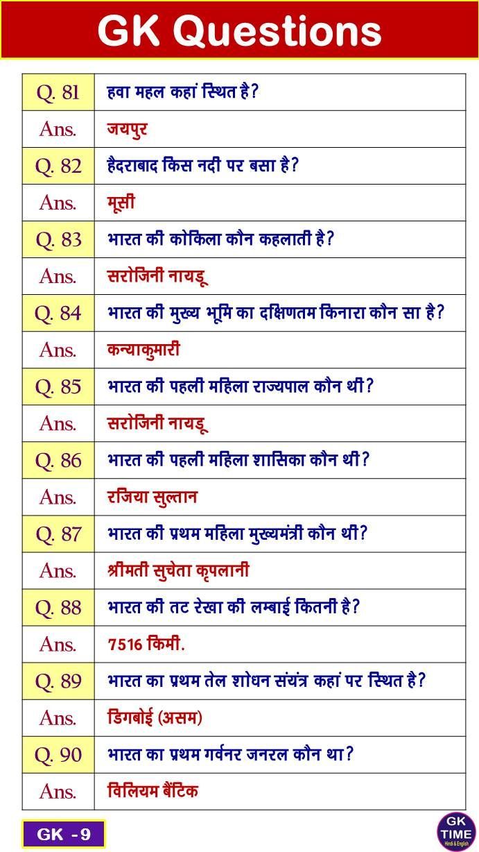 GK Question, Hindi GK, GK Questions Answer in Hindi, Hindi GK Question Answer, Hindi GK Questions, GK Questions in Hindi, Hindi Gk Question, Important Gk Questions In Hindi, Ssc Gd Constable Questions Gk, Gk Gs In Hindi, Gk Questions And Answers In Hindi, Gk Quiz Questions Hindi, Gk Knowledge In Hindi Fact, G K Questions In Hindi, Gk Questions And Answers In English