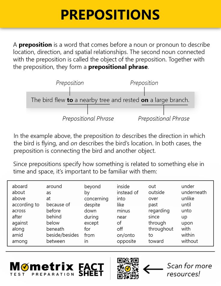 a poster with the words prepositions on it and an arrow pointing to them