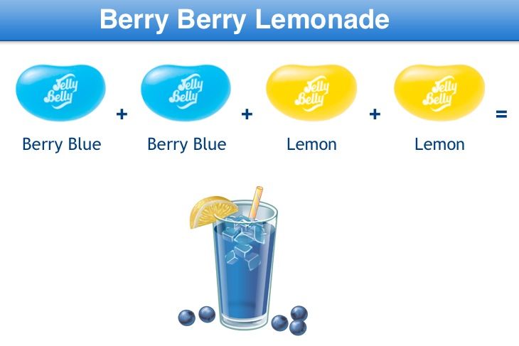 a blueberry lemonade is shown in three different colors, including yellow and blue