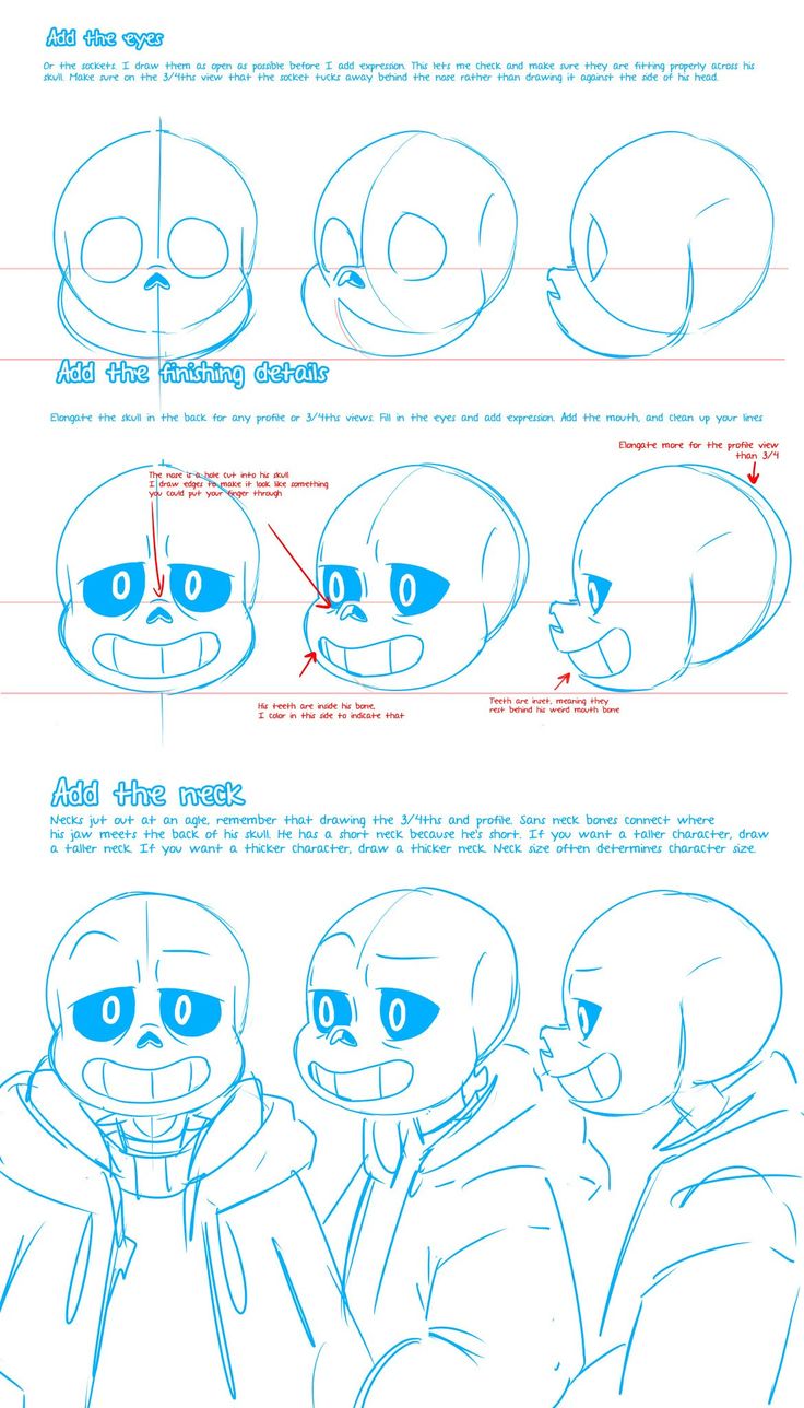 how to draw an anime character's face in 3 easy steps step by step