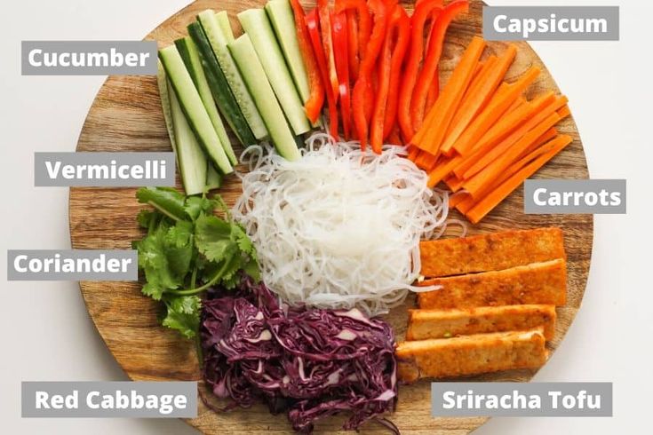 a wooden plate topped with different types of vegetables