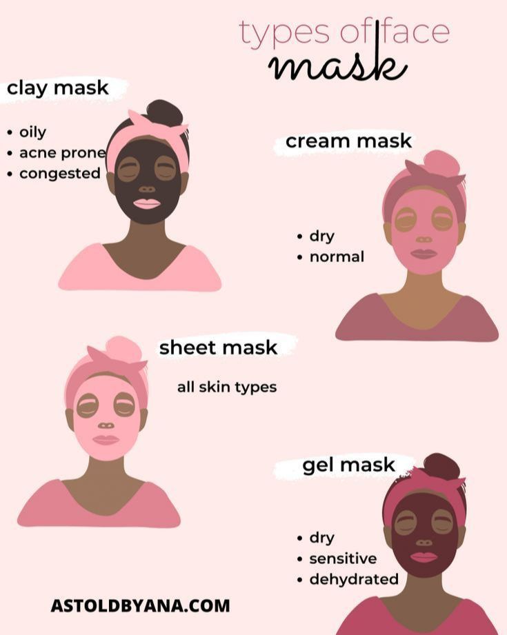 Unlike other parts of your skin care routine — such as your moisturizer or serums — face masks typically don't produce long-term results. However, using them before big events can temporarily add to your skin's glow and soothe any inflammation or irritation. Most face masks should be used about once per week. Selfcare Routine, Skin Facts, Face Cleaning, Skin Advice, Makeup Order, Black Skin Care, Beauty Tips For Glowing Skin, Clear Skin Tips, Image Skincare