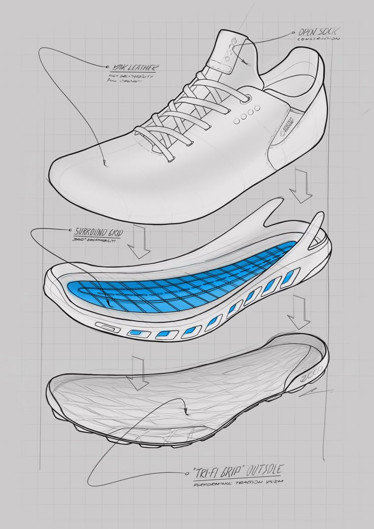 “Exploded” view of ECCO’s performance golf shoe.  bartiedesign.com Shoe Exploded View, Shoe Concept Design, Exploded View Product, Exploded View Sketch, Fashion Illustration Shoes, Shoe Concept, Sneakers Sketch, Futuristic Shoes, Exploded View