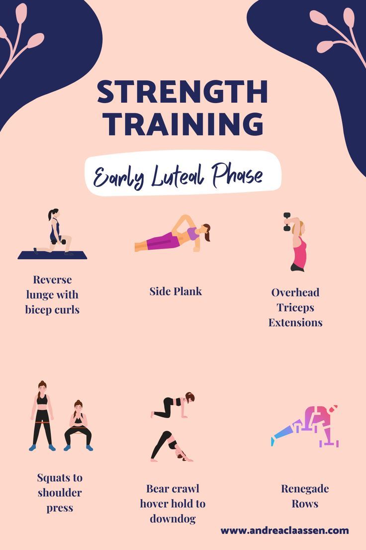 Luteal Workout, Luteal Phase Workout Routine, Yoga For Luteal Phase, Luteal Phase Yoga, Luteal Phase Workout Plan, Luteal Phase Exercise, Late Luteal Phase Workout, Luteal Phase Tips, Luteal Phase Breakfast Recipes