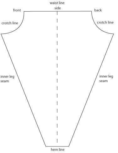 the front and back side of a sewing pattern, with instructions on how to sew