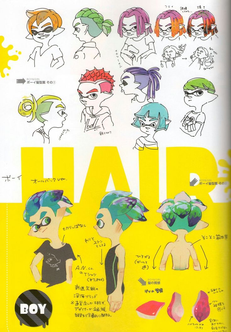 an advertisement for hair is shown in the language of japanese characters and their names on it