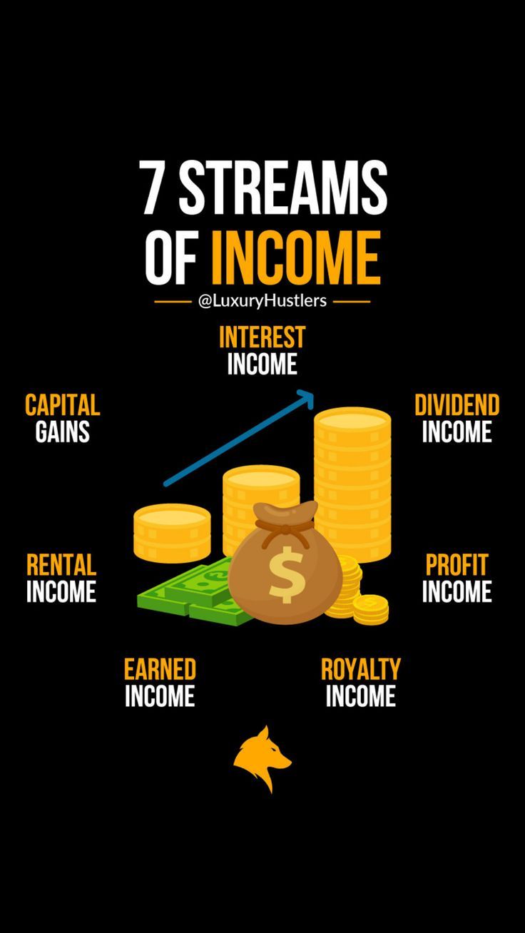 the 7 streams of income info graphic on black background with gold coins and money bags