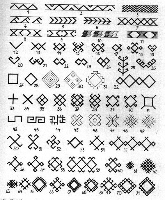 an old cross stitch pattern is shown in black and white, with several different designs