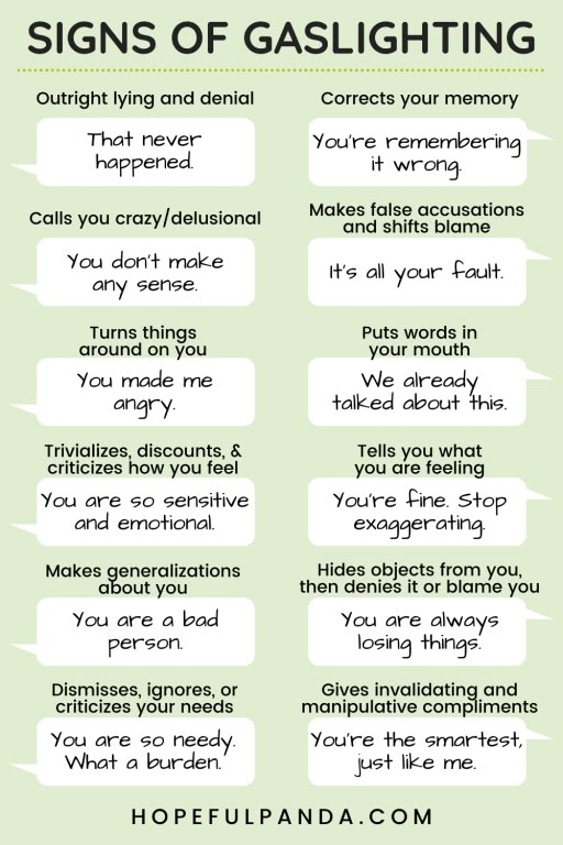 Manipulative Dialogue Prompts, Gaslighting Parents, Manipulative Behavior, Group Worksheets, Manipulative Tactics, Therapy Modalities, Gaslighting Signs, Narcissism Relationships, Mental Health Facts