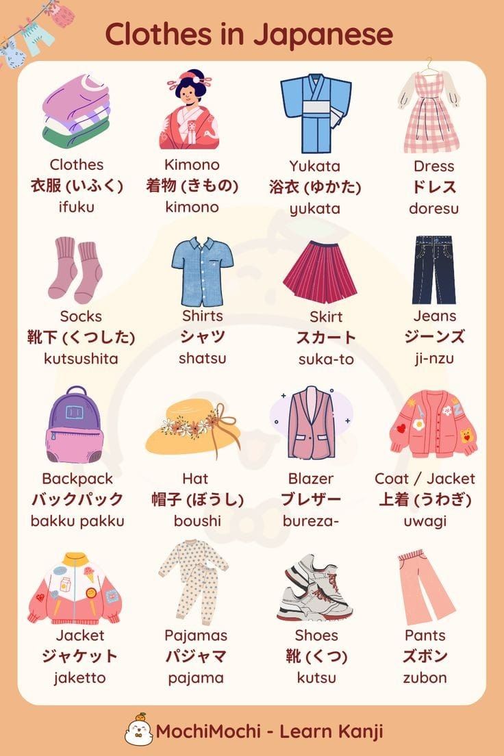 an image of clothes in japanese with the english and chinese words below it, which are also