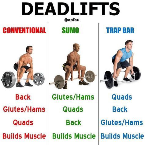 the different types of deadlifts are shown in this chart