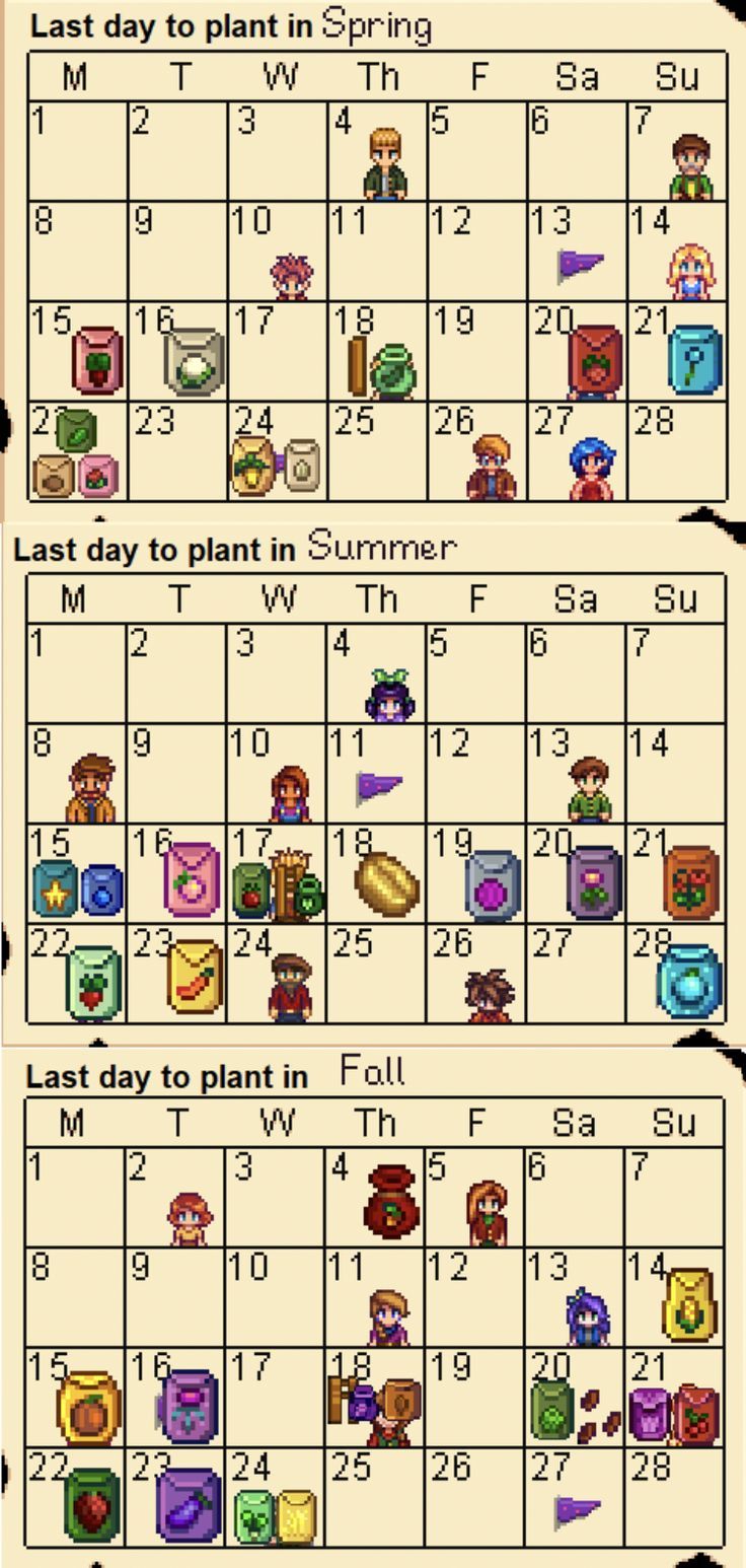 an old - school computer screen showing the different types of plants