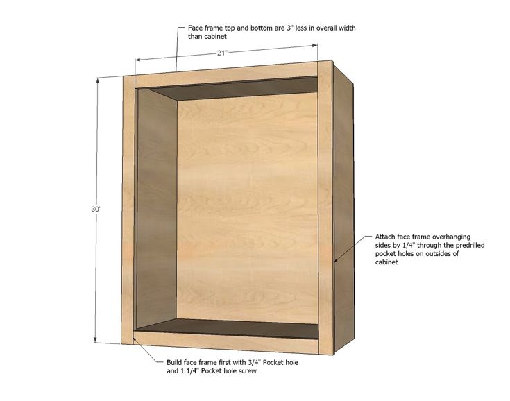 an image of a wooden cabinet with measurements for the door and bottom section on it