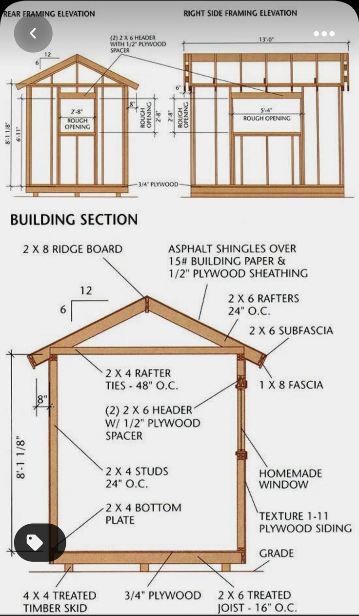 the building section is shown with measurements and details to be used for it's roof