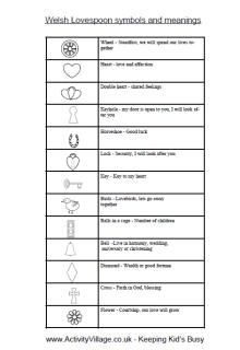 the worksheet is shown for children to learn how to use symbols and numbers