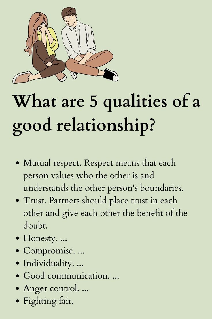 what are 5 qualities of a good relationship? Dream Partner List, Husband Qualities List, What I Want In A Relationship List, Qualities Of A Good Man List, Dream Partner, How To Control Anger, A Good Relationship, Good Relationship, Relationship Lessons