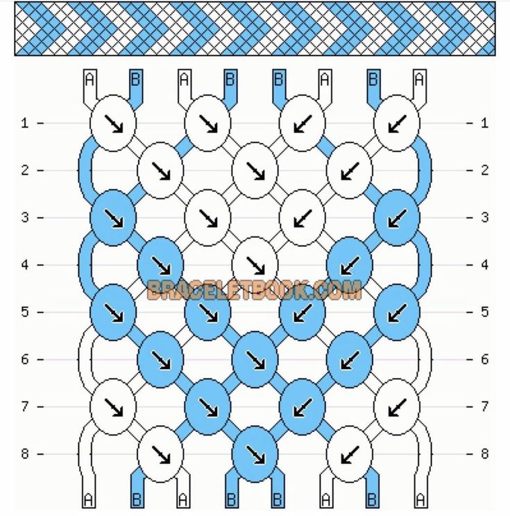 the diagram shows how to make an ornament with circles and arrows on each side