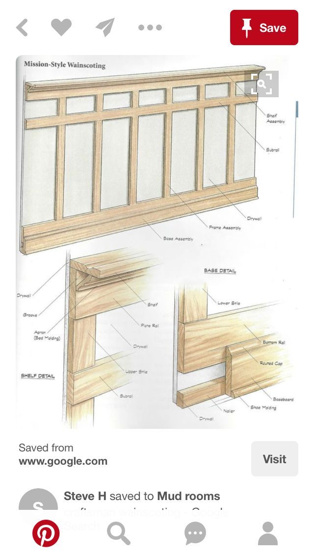 the diagram shows how to build a built in mud room with wood and glass doors