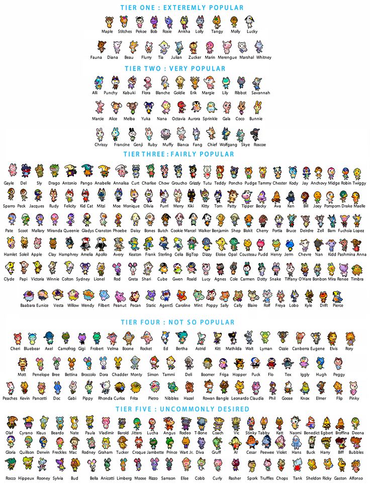 an illustrated poster with different types of emotes and their names in each language